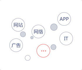 探索數(shù)字未來(lái) 余杭區(qū)前端開(kāi)發(fā)培訓(xùn)班與天津軟件開(kāi)發(fā)培訓(xùn)的行業(yè)洞察