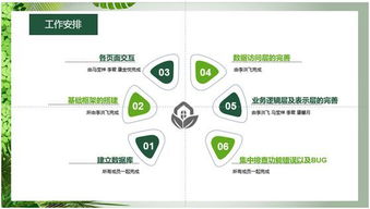 天津藍(lán)白金軟件開發(fā)專業(yè)班項(xiàng)目答辯會(huì) 展示實(shí)戰(zhàn)成果，開啟職業(yè)新篇